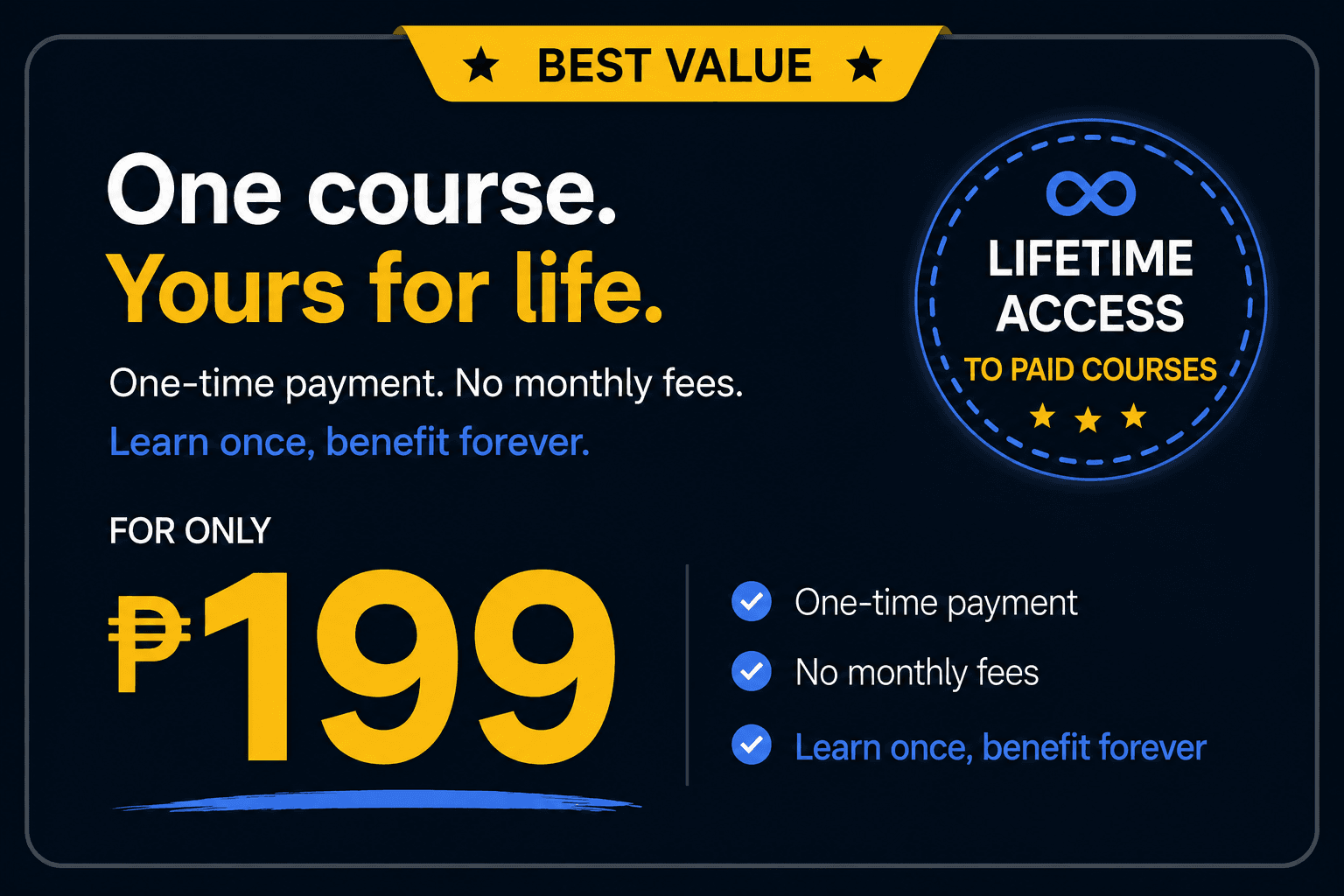 One course, yours for life — ₱199, lifetime access, certificate included, AI feedback add-on